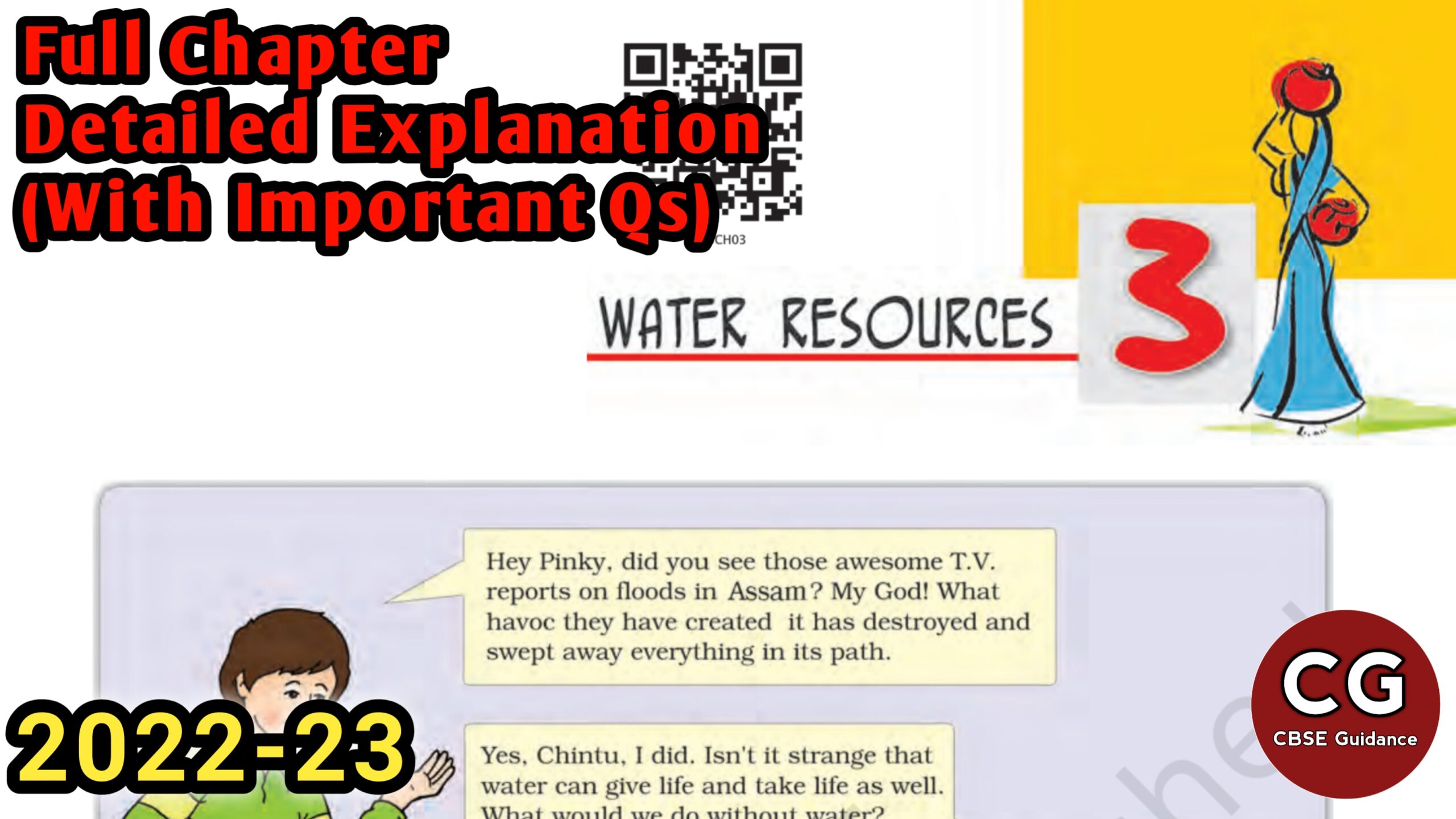 Water Resources Class 7 Notes