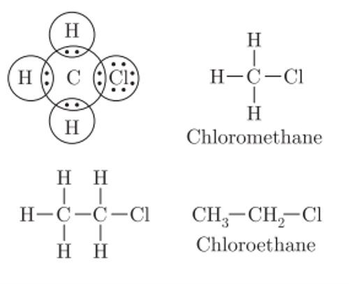 chloromethane, chloroethane