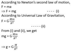 Gravitation Class 9 Important Questions - CBSE Guidance