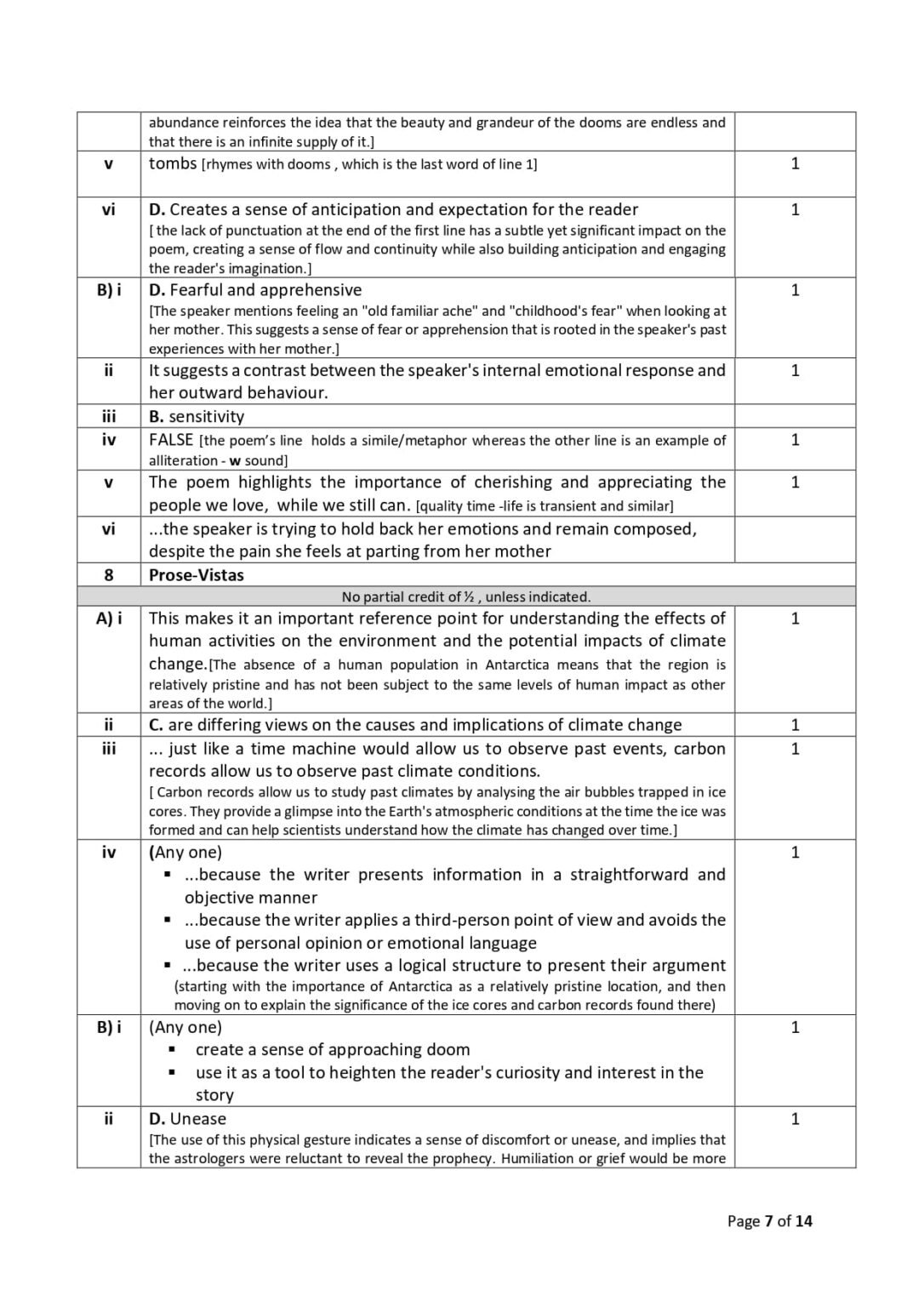 Cbse Class 12 English Sample Paper 2023-24 With Solutions - Cbse Guidance