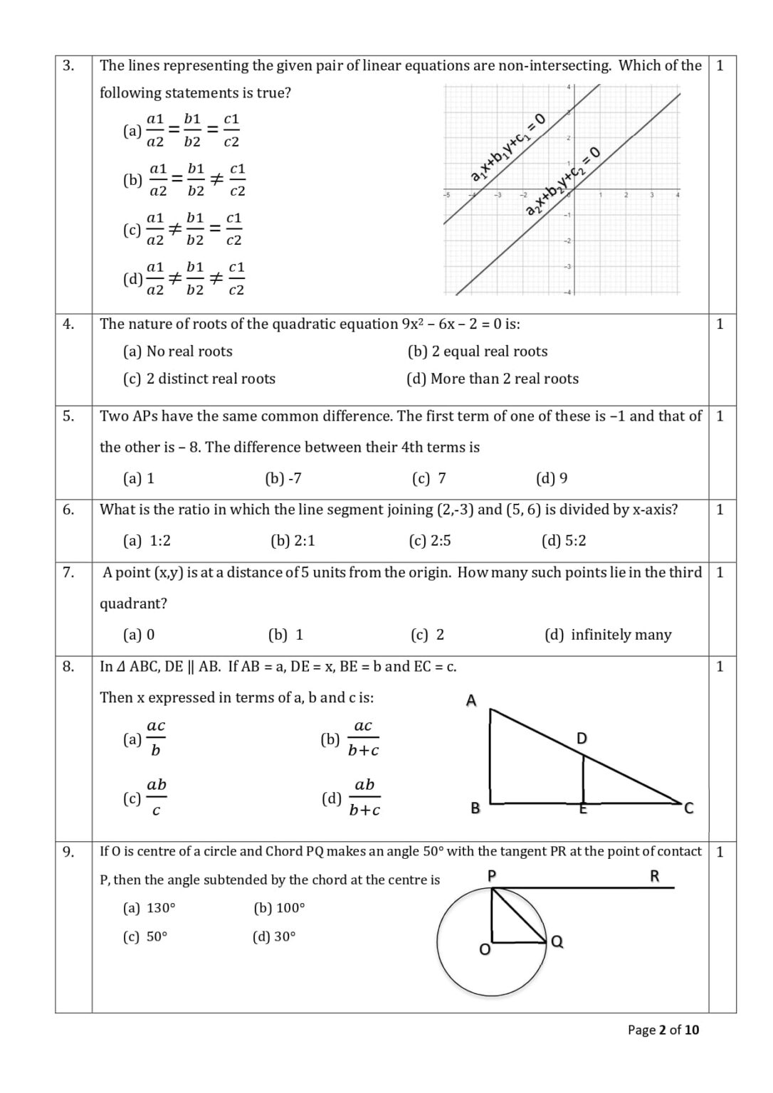 CBSE Class 10 Maths Sample Question Paper 2023-24 With Solutions - CBSE ...