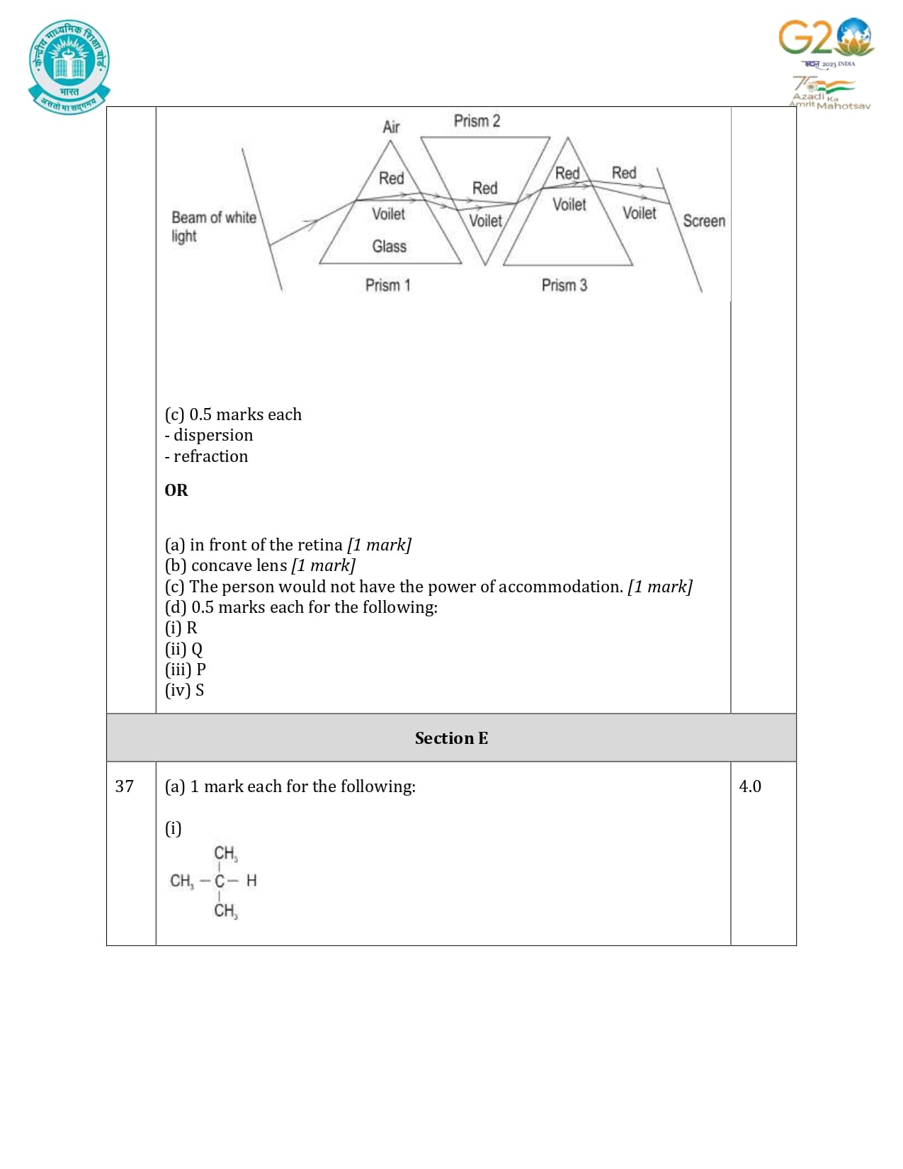 Ace Your CBSE Class 10 Science Exam With Additional Sample Papers 2023 ...