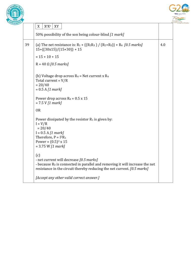class 10 science additional sample paper solution 2023-24 12