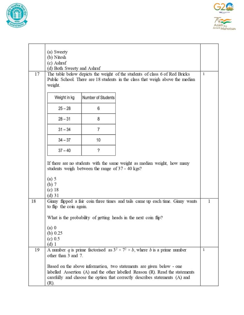 Class 10 Mathematics Additional Sample Question Paper 2023-24 12