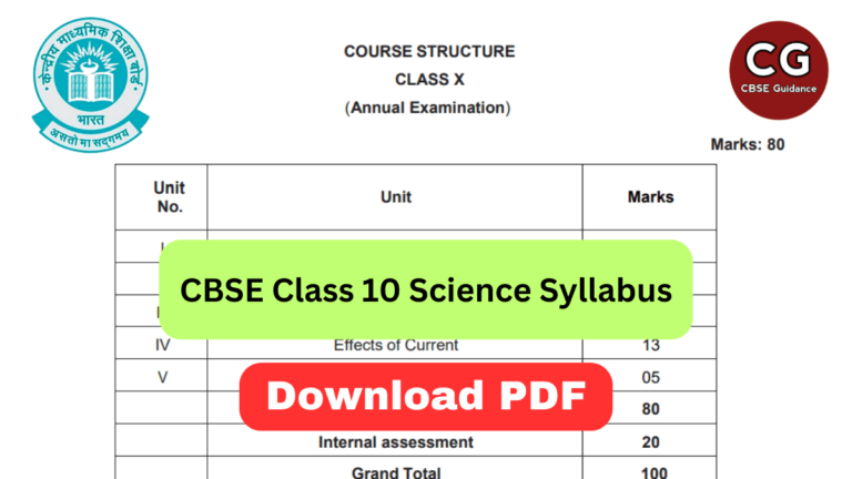 CBSE Class 10 Science Syllabus For 2024-25: Download PDF - CBSE Guidance